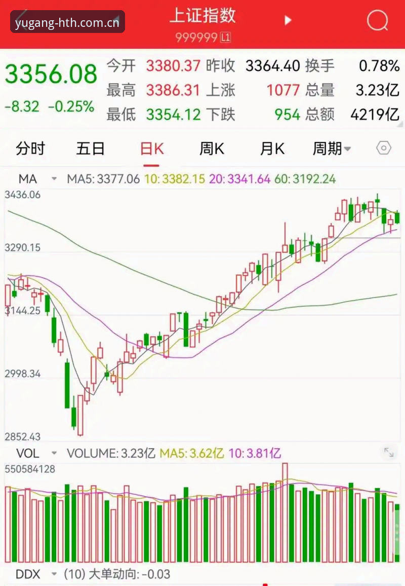 遇刚则炼电脑版赛事数据使用技巧 刚用遇刚则炼电脑版复盘赛事数据那几天,我差点把键盘摔了。不是软件太差,是人容易掉进一个古老陷阱——相信数据能直接换算出胜负。真正可怕的不是看懂数据,而是你以为自己已经读懂了。